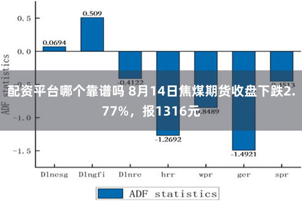 配资平台哪个靠谱吗 8月14日焦煤期货收盘下跌2.77%，报1316元