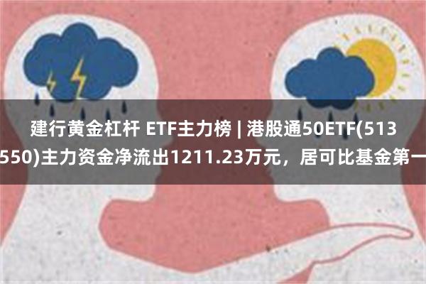 建行黄金杠杆 ETF主力榜 | 港股通50ETF(513550)主力资金净流出1211.23万元，居可比基金第一