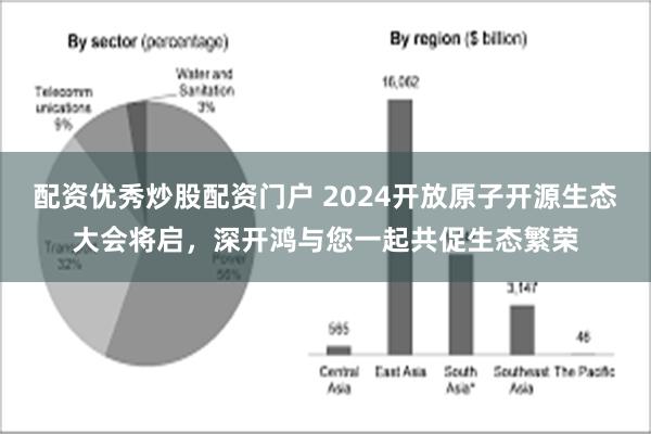 配资优秀炒股配资门户 2024开放原子开源生态大会将启，深开鸿与您一起共促生态繁荣