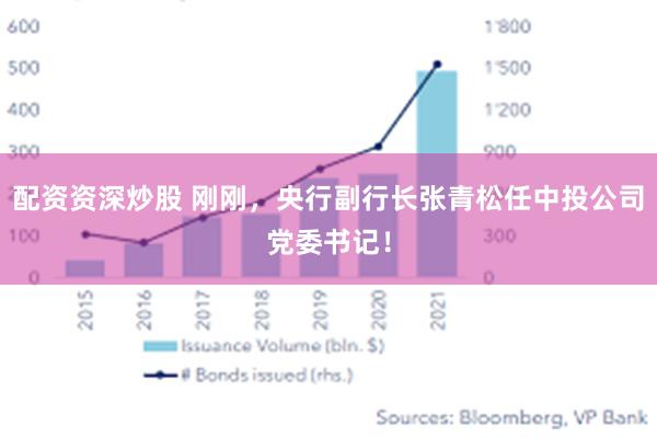 配资资深炒股 刚刚，央行副行长张青松任中投公司党委书记！