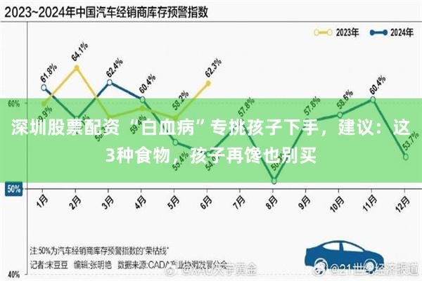 深圳股票配资 “白血病”专挑孩子下手，建议：这3种食物，孩子再馋也别买