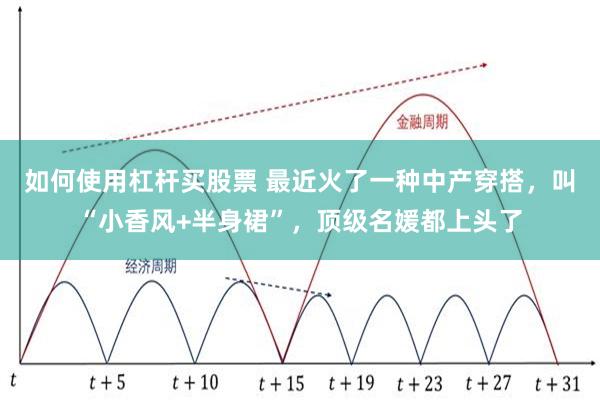 如何使用杠杆买股票 最近火了一种中产穿搭，叫“小香风+半身裙”，顶级名媛都上头了