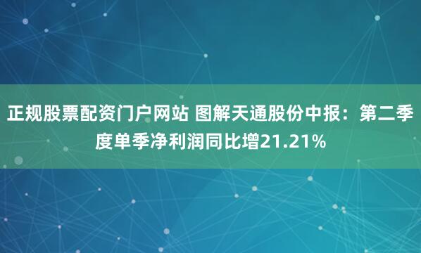 正规股票配资门户网站 图解天通股份中报：第二季度单季净利润同比增21.21%