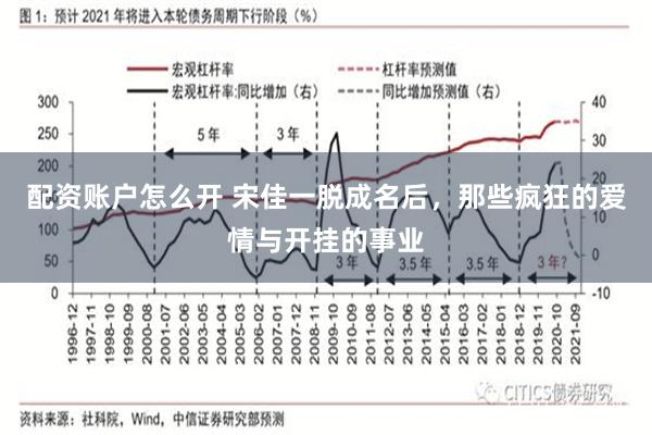 配资账户怎么开 宋佳一脱成名后，那些疯狂的爱情与开挂的事业